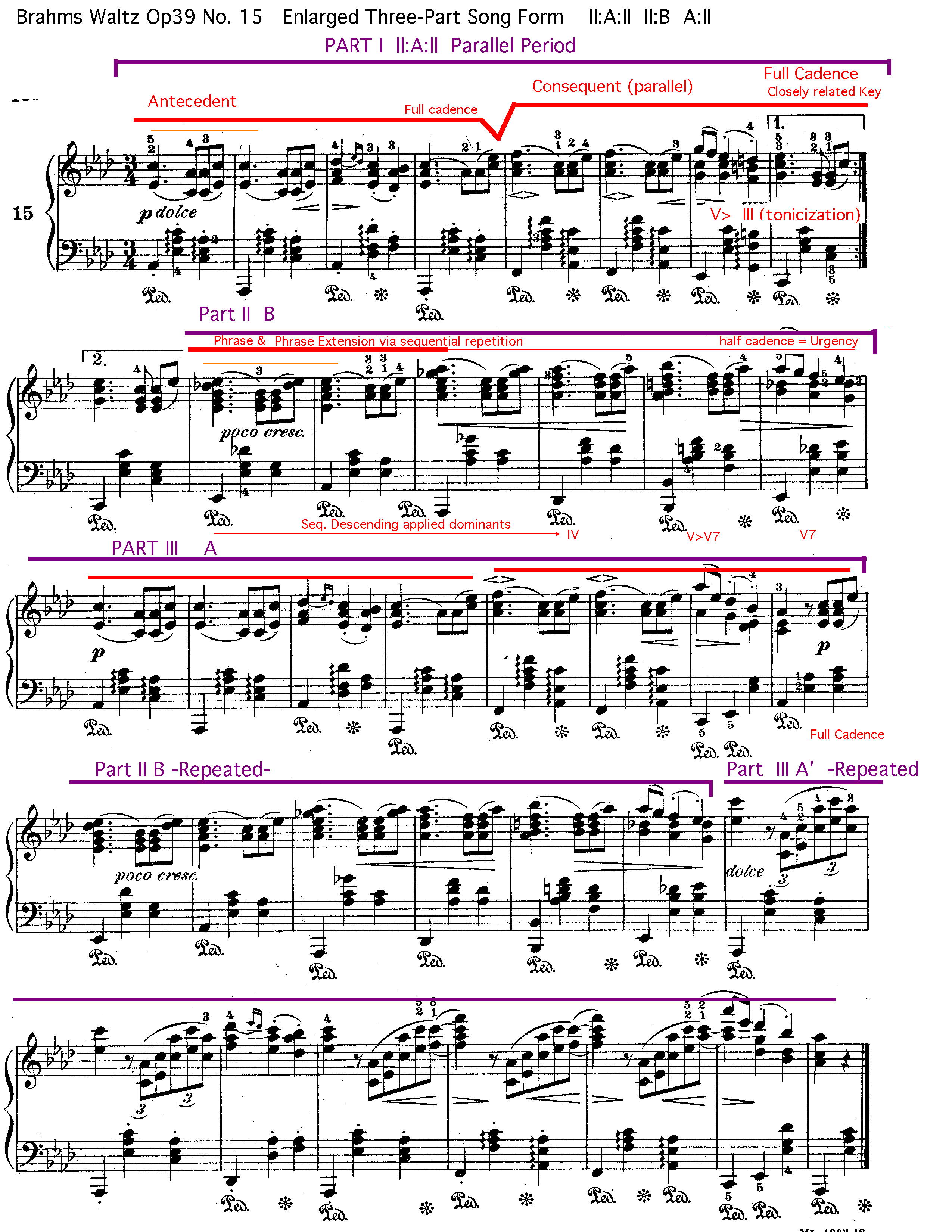 audio andy brick composer conductor symphonist rondo form